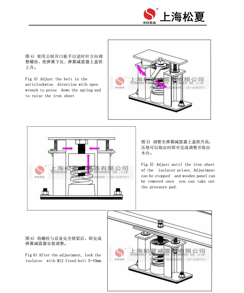 ZTF-1-200彈簧樱桃在线视频网站器安裝圖4