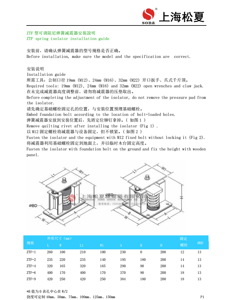 ZTF彈簧樱桃在线视频网站器安裝圖1